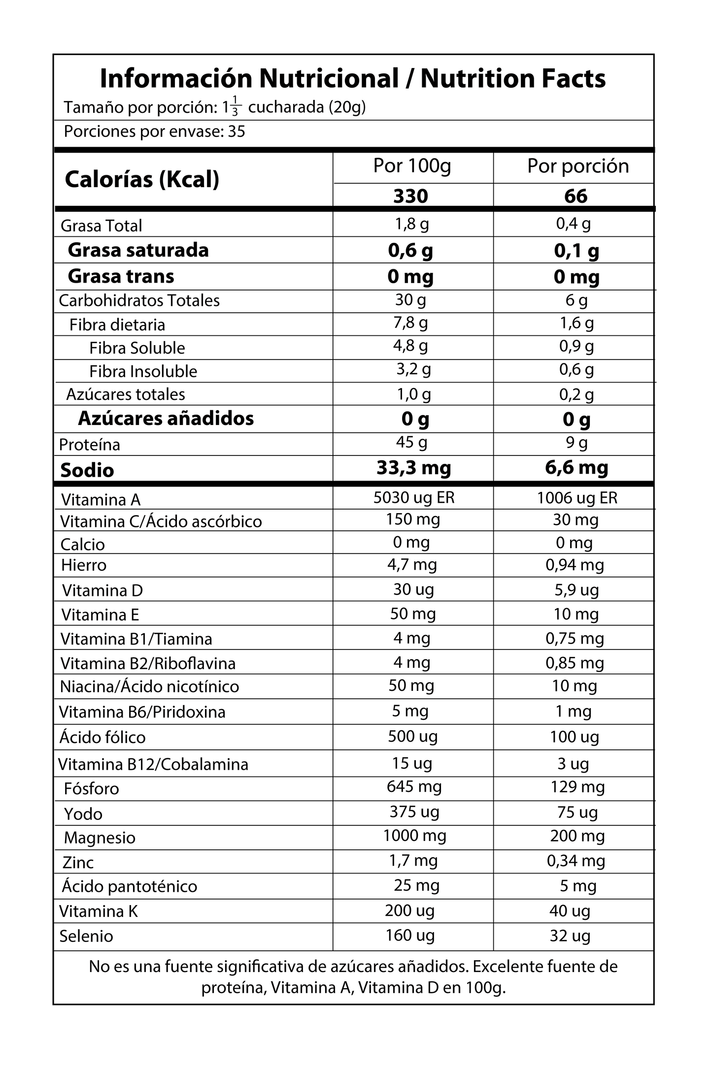 Calostro Bovino REVISFACTOR🥛