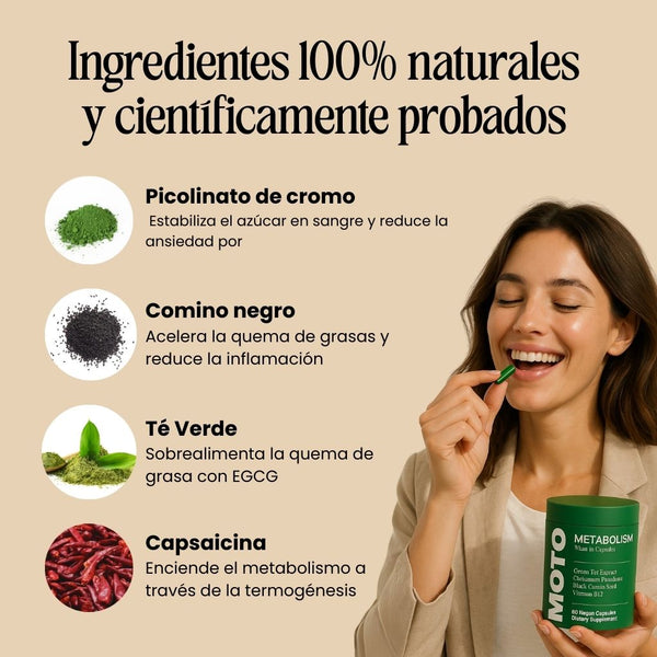 Moto Metabolismo Rápido