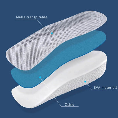 Plantillas de Altura Ortopedicas 2X1 FEETTALL®